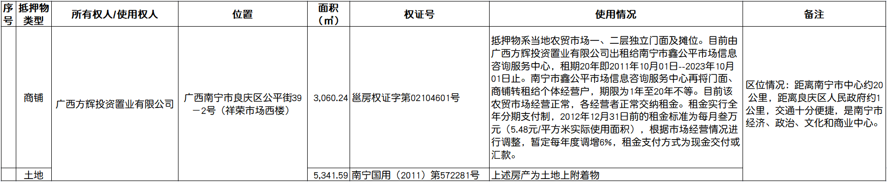 1632300574587661.png 圖片2.png