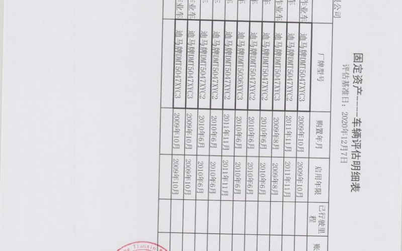貴陽(yáng)銀行處置的11輛運鈔車(chē)